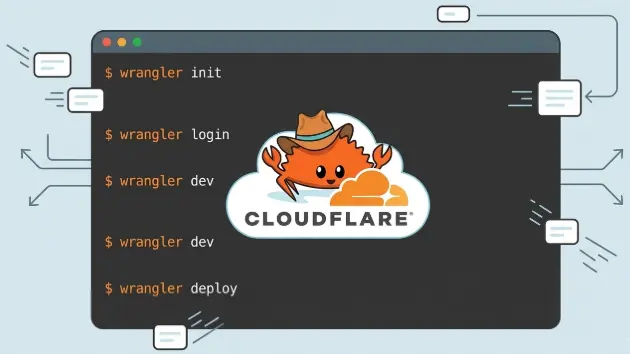 Illustration of Cloudflare Wrangler CLI logo with terminal commands